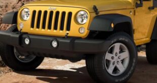 Daftar Harga Ban Jeep Terbaru, Pilih yang Sesuai dengan Kebutuhan Anda