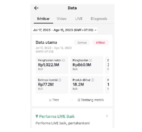 Pendapatan Aplikasi iBooming